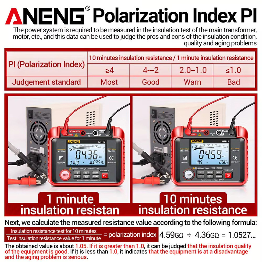ANENG MH13 Digitaler Isolationswiderstandsmesser Megohmmeter und Spannungsprüfer in Rot - Bild 5