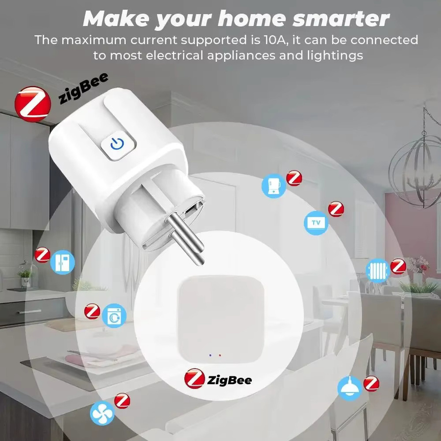 Smart-Steckdose Zigbee 3.0 und WLAN in Weiß mit integriertem Stromverbrauchsmonitor, Timer und Szenario-Steuerung - Bild 3