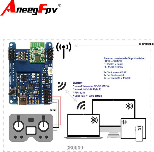 Mateksys MLRS MAVLink 900MHz TX Modul-Kit MR900-30-TX in Blau - Bild 1