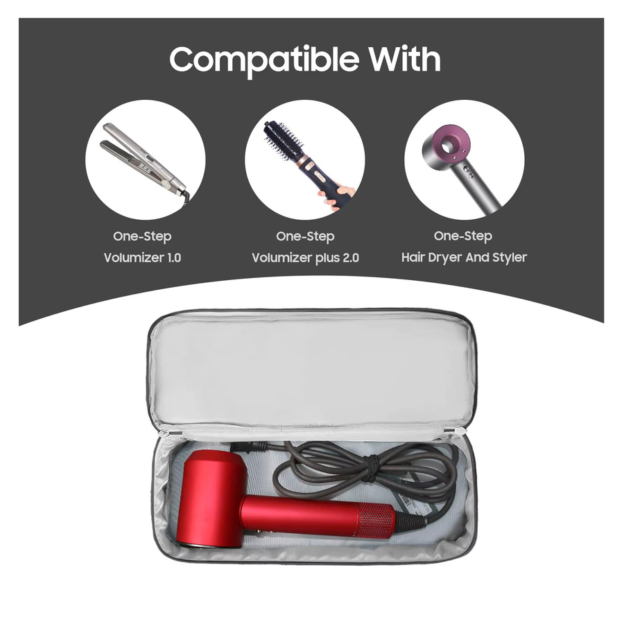 SCANDIHOME Haartrockner-Etui Reise-Organizer-Box aus Stoff in Grau, Doppelschichtige Aufbewahrungstasche für Lockenstab, Haarklammern und Bürsten, Breite: 40,0 cm, Tiefe: 15,0 cm - Bild 3