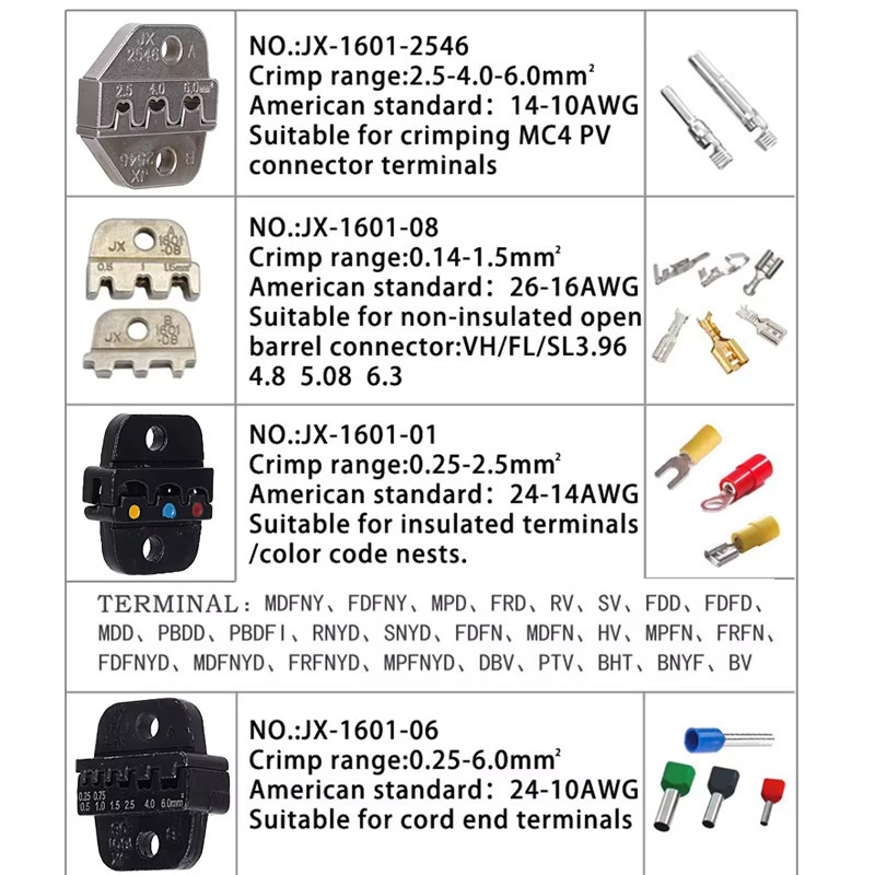 LUCHSHIY Multitool-Zange als Ratschen-Draht-Crimpwerkzeug-Set mit Abisolier- und Schneidefunktion für isolierte und nicht isolierte Anschlüsse - Bild 4