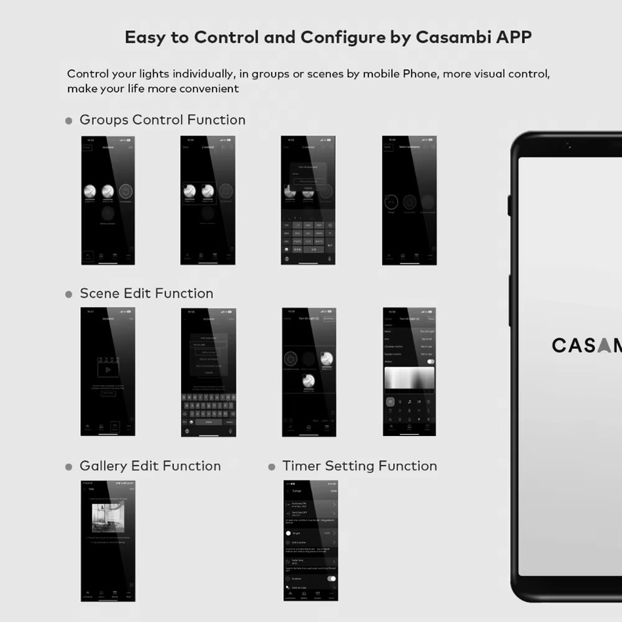 CENFAYA Casambi Bluetooth LED-Streifen-Controller CB5 für RGBCCT mit 4 Zonen und 2,4G Fernbedienung, DC12V 24V Dimmer mit Smart APP-Steuerung - Bild 1