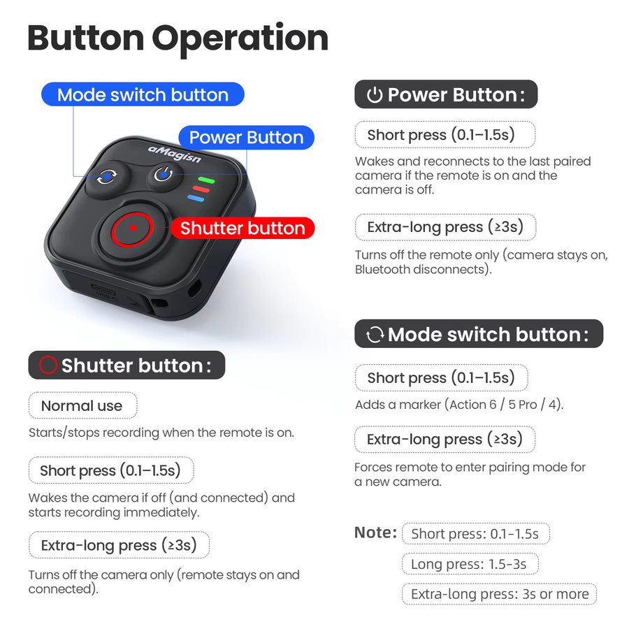 SZKOSTON Bluetooth-Fernbedienung für Insta360 Ace Pro 2, GoPro Hero 13/12/11/10/9/8 und DJI-Serie Sportkameras, Schwarz - Bild 5