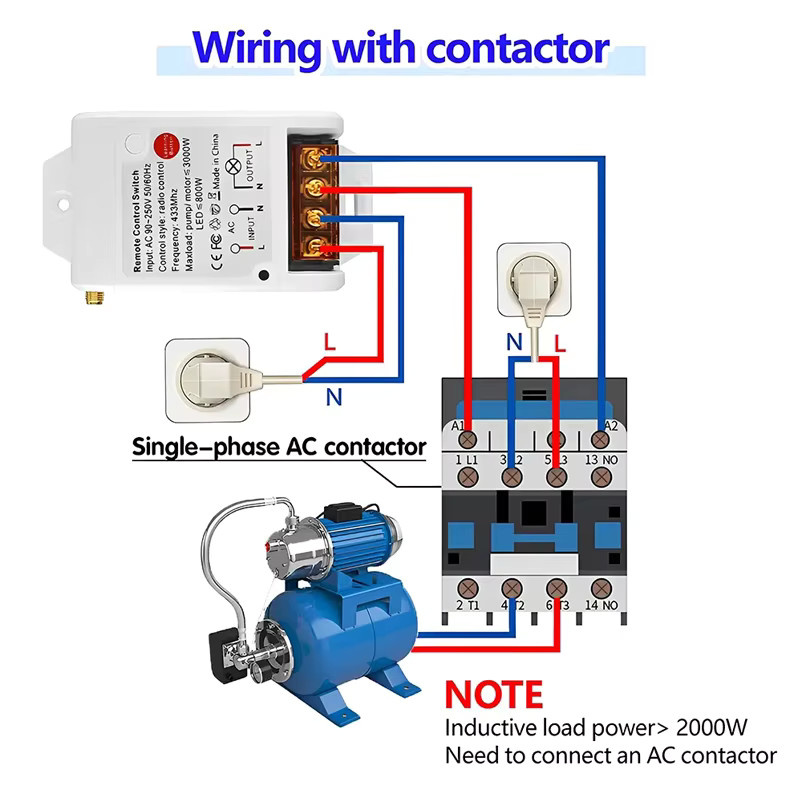 Tedeligo Universeller drahtloser Fernschalter 433 MHz mit RF-Sender und AC 220V 30A Relais-Empfänger für Wasserpumpen und Landwirtschaft mit 1000m Reichweite - Bild 2