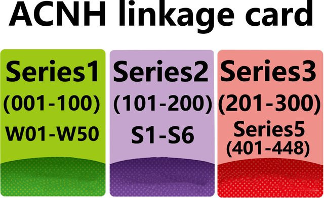 Bandai Sanrio Tierkarte, NFC, Bunt / Mehrfarbig - Bild 1