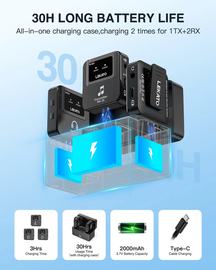 Lekato MS-20 Wireless In-Ear Monitoring System in Schwarz mit 30 Stunden Akkulaufzeit und 1 Tx zu 2 Rx Set für kristallklare Live-Überwachung - Bild 3
