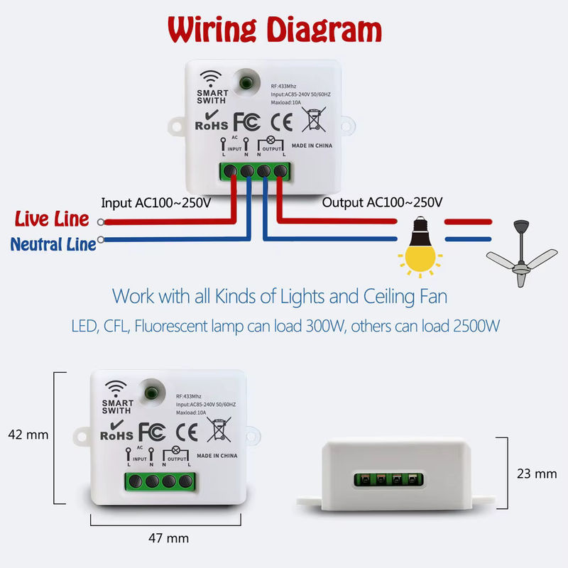 Szaoju Smart RF 433MHz Wandpanel mit Fernbedienung, kabelloser Mini-Relais-Empfänger für LED-Lampen und Lichtschalter, Weiß - Bild 5