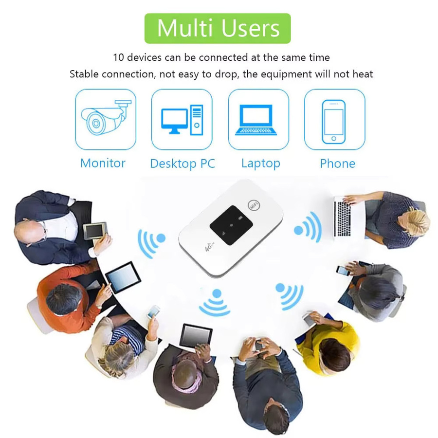 KEBIDUMEI 4G LTE Wireless Router Mobiler WLAN-Hotspot mit SIM-Kartensteckplatz in Weiß - Bild 2