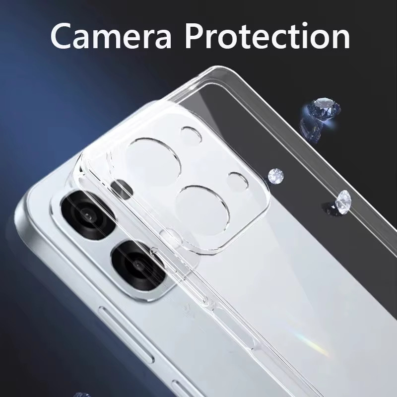 Transparente TPU-Handyhülle für OPPO A6 Pro A6Pro 5G und F31, ultradünne weiche Silikon-Schutzhülle - Bild 3