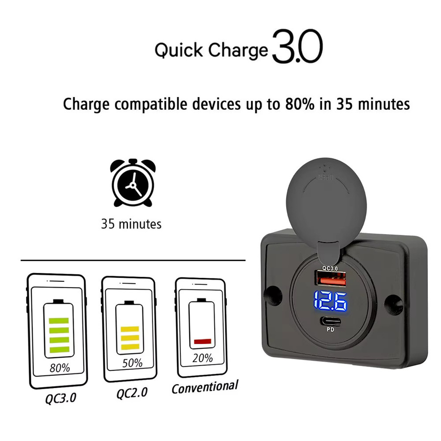 Kankeirr Wasserdichte USB PD und QC3.0 Schnelllade-Steckdose mit Schiebekappe für Autos, Boote und Wohnmobile, Schwarz - Bild 4