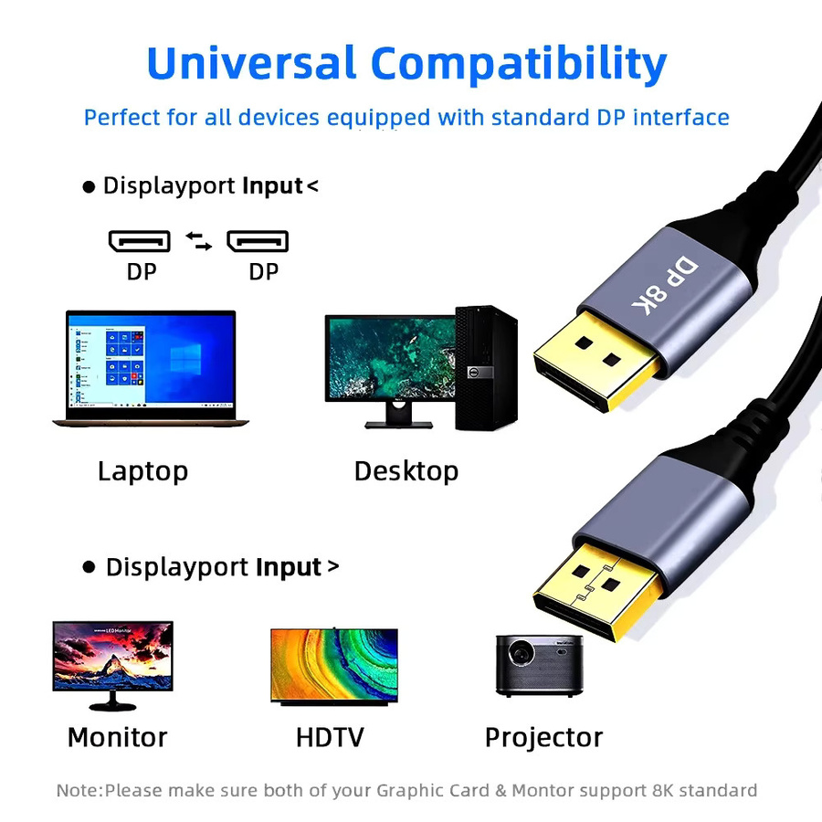 BSN DisplayPort 1.4 Kabel für 8K@60Hz, 4K@144Hz und 1080P@240Hz mit 32,4Gbps für Computermonitore und Gaming - Bild 4