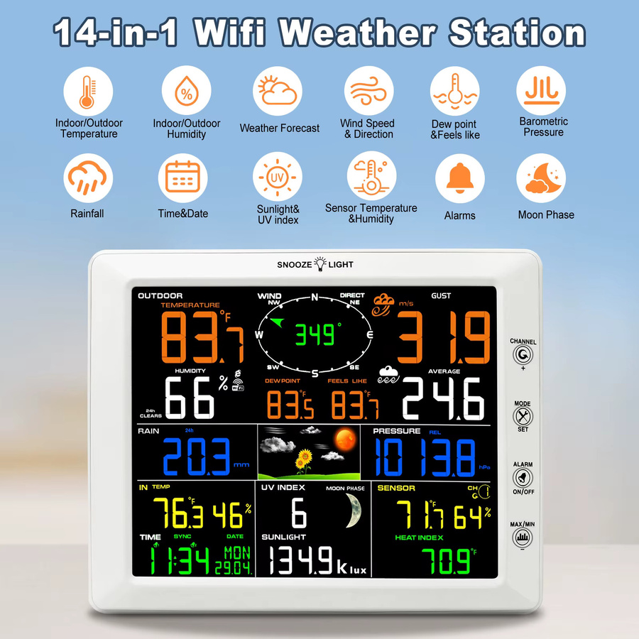 Urageuxy 14-in-1 WLAN Wetterstation in Weiß mit Außensensor, Windgeschwindigkeit, Regenmesser und UV-Messung - Bild 2
