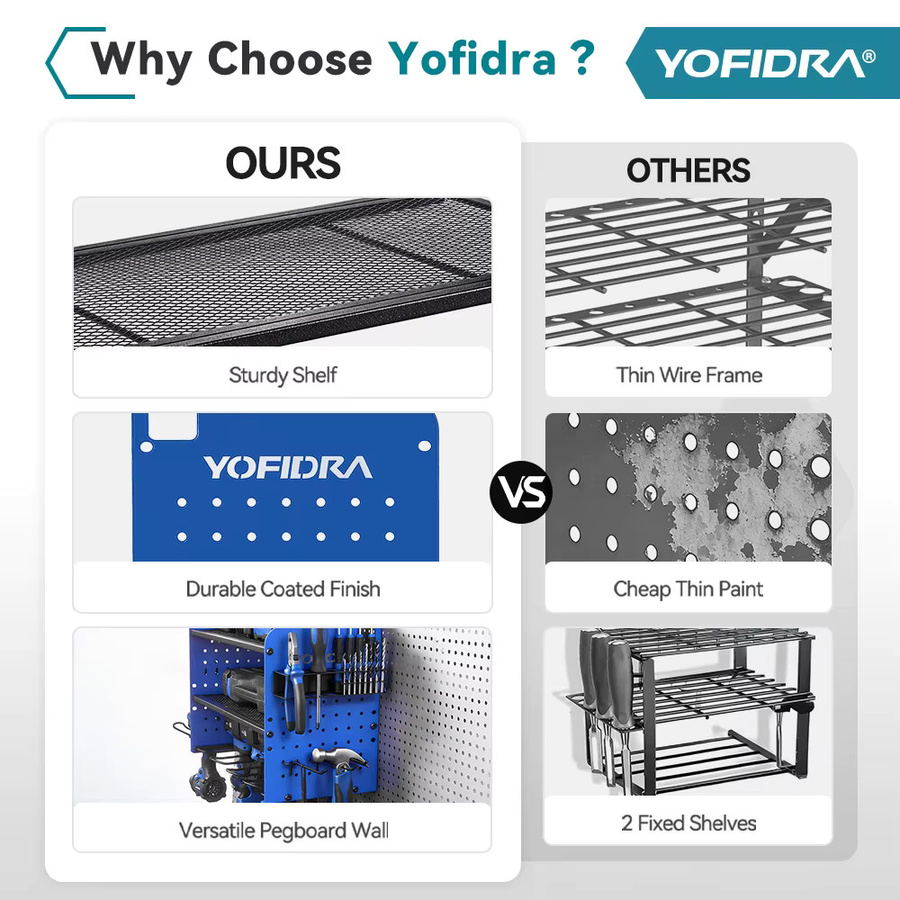 YOFIDRA 3-stufiger Elektrowerkzeug-Organizer zur Wandmontage in Blau, Hochbelastbares Pegboard-Aufbewahrungsregal und Bohrmaschinenhalter für die Garage, B/T/H: 42,9 x 30,0 x 22,0 cm - Bild 4