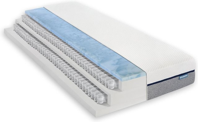 Schlaraffia Thermo Balance Tonnentaschenfederkernmatratze mit Viskose und Gelschaum, Weiß, B/T/H: 90 x 200 x 23 cm - Bild 1