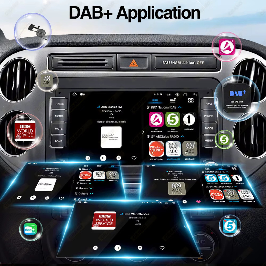 Grandnavi Dual DAB+ Digitaler Signalempfänger mit Antenne und USB-Schnittstelle für Android Autoradio und Stereo, Schwarz - Bild 3