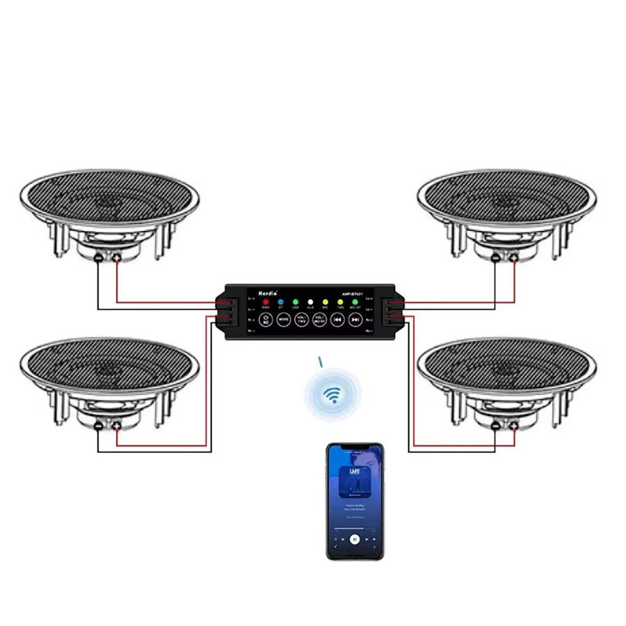 Herdio 4-Kanal Slim Bluetooth-Verstärker mit TWS, AUX, MIC und USB in Schwarz für passive Wand- und Deckenlautsprecher inklusive 24V 3A Netzteil - Bild 5
