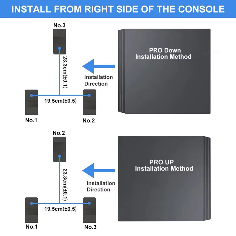TECTINTER 3er Set Wandhalterung für PS4, PS4 Pro und PS4 Slim in Schwarz - Bild 5