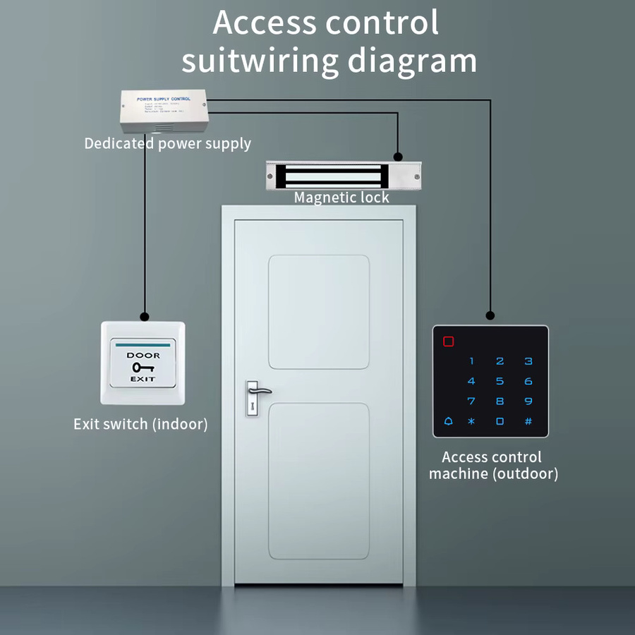 LUCKING DOOR Intelligentes RFID-Türeinstiegs-Tastenfeld mit Hintergrundbeleuchtung und EM-Zugangskontrolle, Tuya App Unterstützung, Wiegand-Lesegerät, Farbe: Schwarz - Bild 4