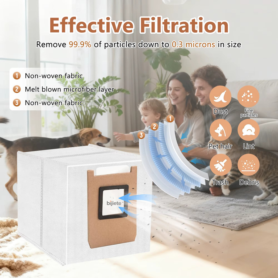 Heloxyo Staubbeutel kompatibel mit Eufy E25 Omni und E28 Omni Roboterstaubsauger, 4-lagiges Filtersystem, Farbe: Weiß - Bild 5