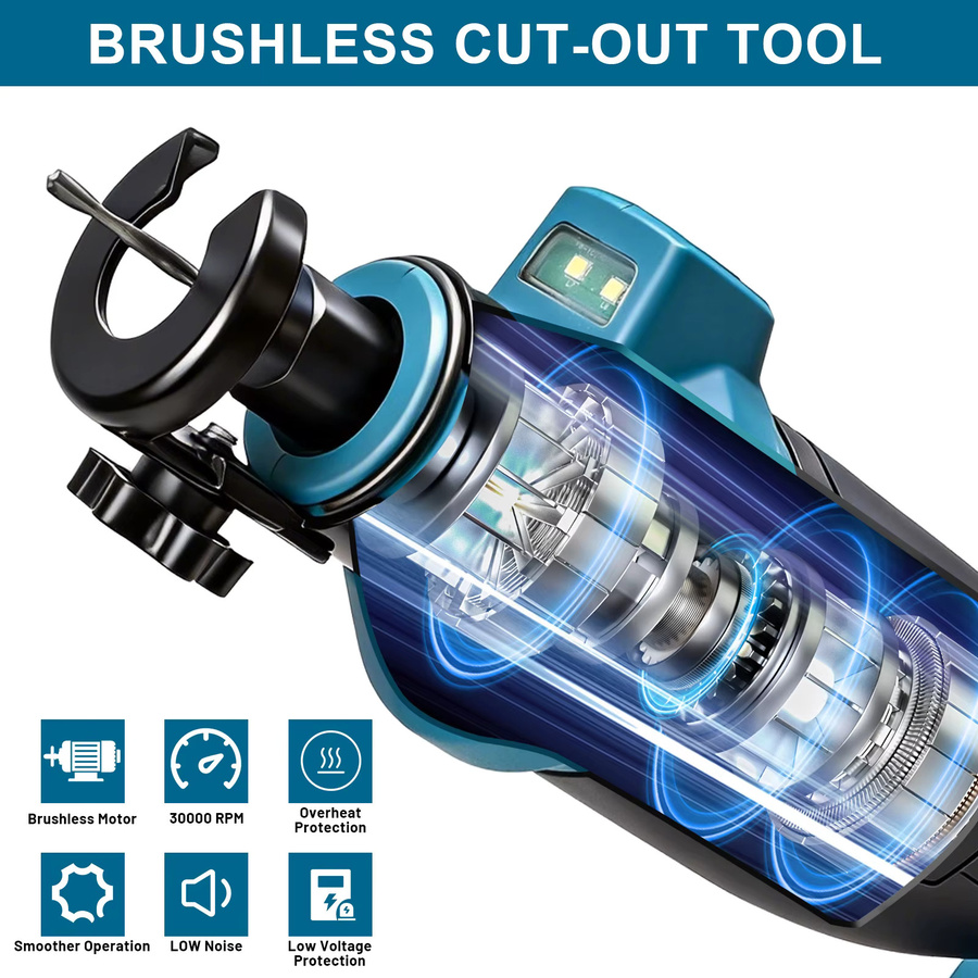 Gisam 3-Gang Bürstenloser Akku-Trockenbauschneider für Makita 18V Akku, kabellose Rotationssäge in Blau für Holz und Gipskarton - Bild 3