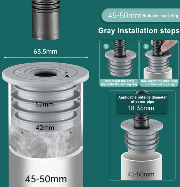 Wasserrohrdichtung für Waschbecken und Abflussrohre in Grau von Starrynight - Bild 1