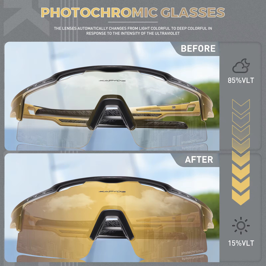 KAPVOE Sportsonnenbrille, Photochrome, Vollrand, Unisex, Kunststoff - Bild 2