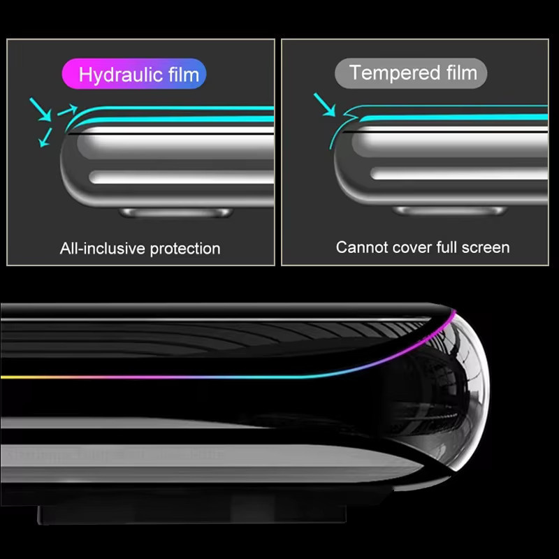 3 Stück Anti-Spionage Hydrogel Displayschutzfolie für Samsung Galaxy S24 S23 S22 S21 S20 Ultra Plus FE Note 20 10 9 transparent - Bild 3