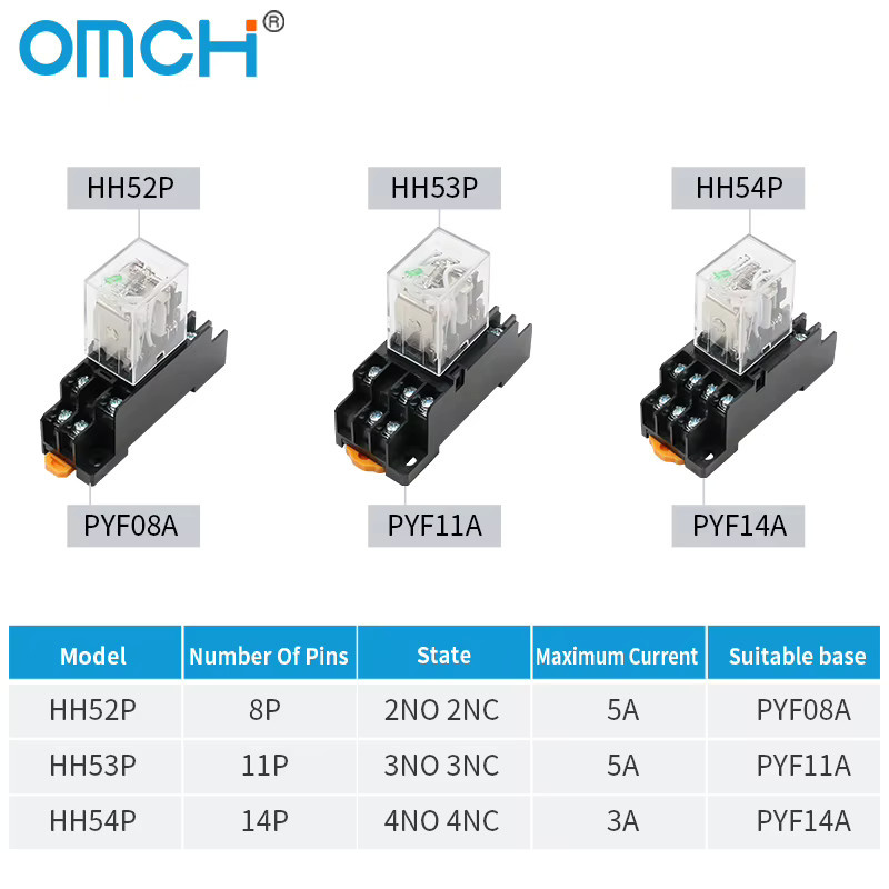 OMCH Elektromagnetisches Relais MY2NJ mit Sockel für HH52P und HH53P in transparent - Bild 2