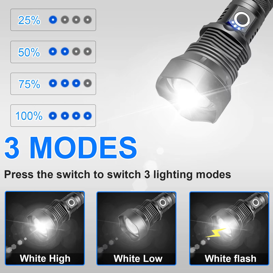 TOCH Wiederaufladbare LED-Taschenlampe mit XHP70 und COB, taktische wasserdichte Taschenlampe mit Zoom in Schwarz - Bild 3