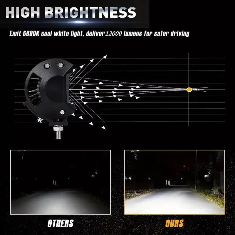 NLpearl LED-Arbeitslichtleiste und Spot Flood Combo Light Pods Set für SUV ATV UTV, 60 W, Schwarz - Bild 3