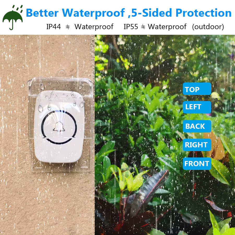 Wasserdichter Regenschutz für kabellose Türklingeln, transparente Abdeckung für den Außenbereich in Weiß, B/H/T: 11,1 x 6,1 x 5,2 cm - Bild 2