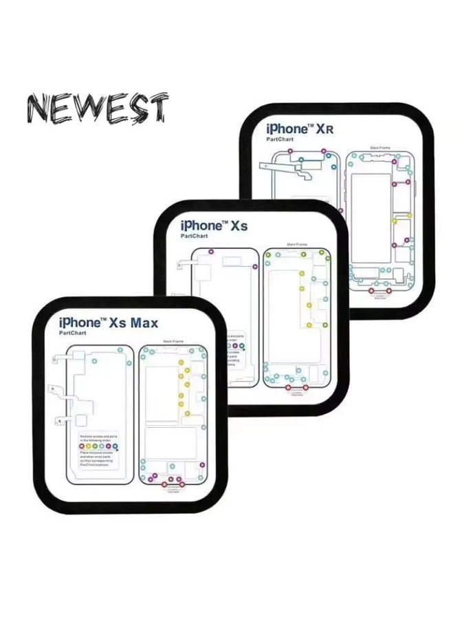 Professionelle 36-in-1 Magnetische Schraubenmatte mit Teilekarte für iPhone 6 bis 16 Pro Max in Weiß - Bild 1