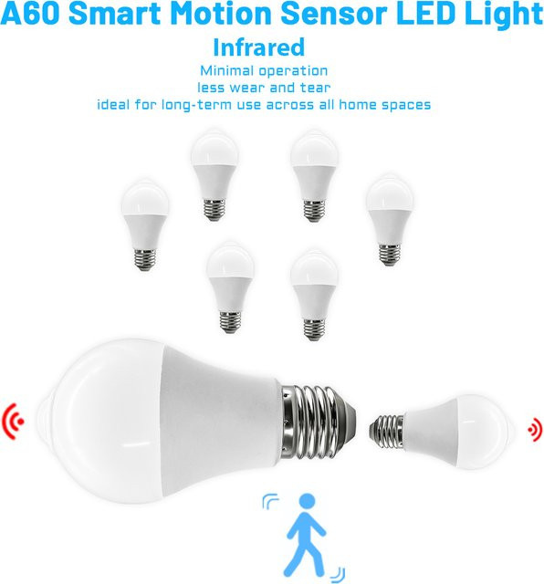 2 Stück Gatetop LED-PIR-Bewegungsmelder-Glühbirnen mit E27 Sockel, 10 W, Weiß - Bild 1