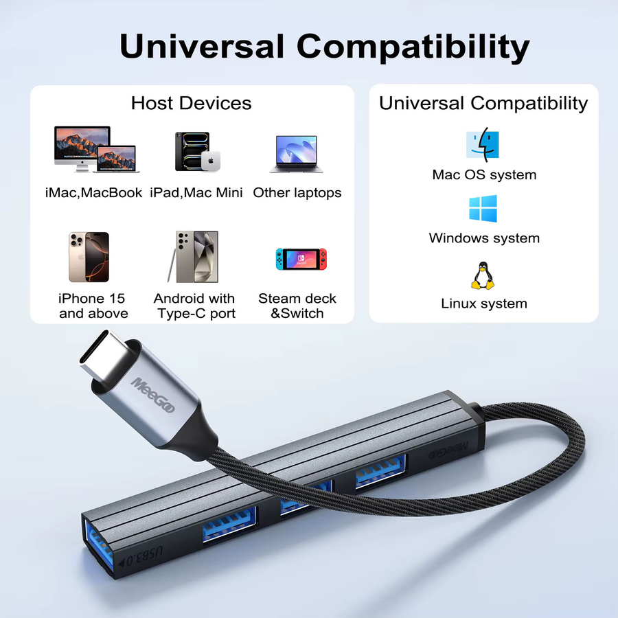 MeeGoo 5-in-2 USB-C Hub Splitter in Grau mit OTG-Unterstützung für Laptop und Smartphone zur Datenübertragung von USB-Sticks und SD-Karten - Bild 2