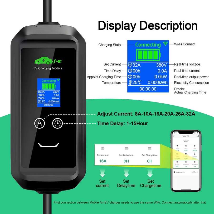 Kolanky Adjust EV-Ladegerät Typ 2 mit CEE Roter Stromstecker, 11KW 16A Heimladestation mit Tuya App Steuerung und Wi-Fi, 5m Kabel - Bild 2