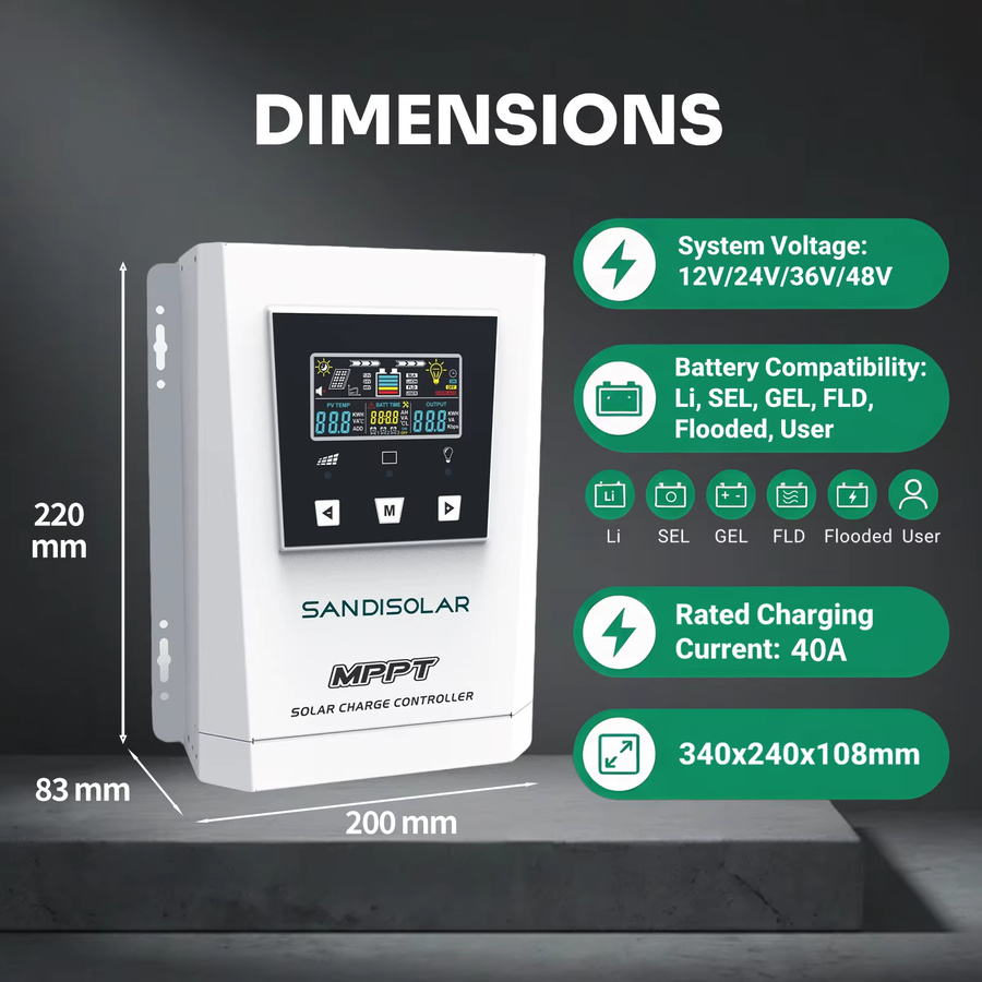 SANDISOLAR MPPT Solarladeregler mit LCD-Display für Blei-Säure- und Lithium-Batterien, Farbe: Weiß - Bild 6