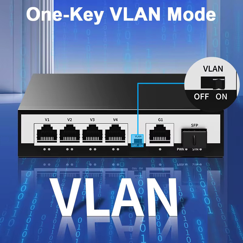 HORACO 6-Port Gigabit PoE-Switch mit 52 W Leistung für IP-Kameras und NVR, Schwarz - Bild 3