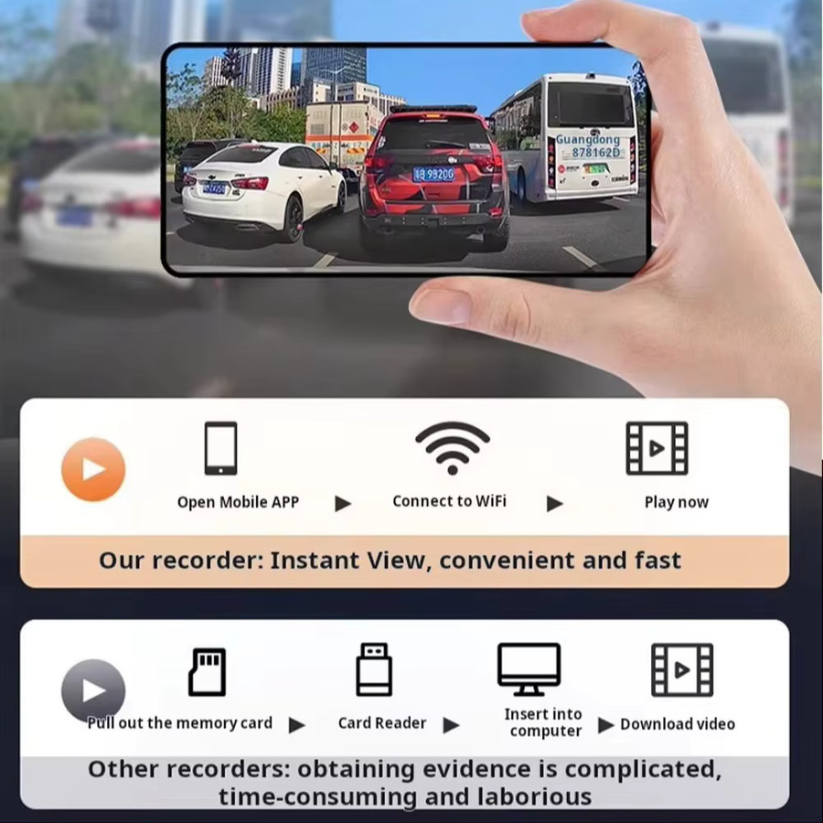 HighCam 4K UHD WLAN Dashcam Videorekorder mit Vorder- und Rückkamera für Lincoln MKZ MKX MKC Nautilus Grand Legacy U540 in Schwarz - Bild 3