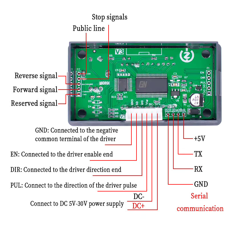 WAVGAT Schrittmotor-Controller ZK-SMC01 SMC01 mit Bluetooth, programmierbare SPS Impulsgeschwindigkeitssteuerplatine für positive und umgekehrte Winkelsteuerung - Bild 2