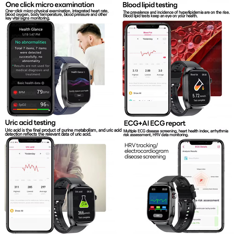 ChiBear Smartwatch, Blau, Silikon, Damen, ECG - Bild 6