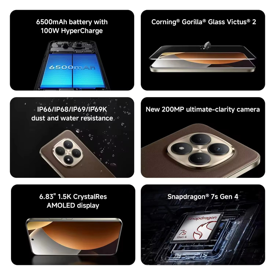 Xiaomi Redmi Note 15 Pro Plus 5G Smartphone mit NFC, 200MP Kamera und 6500mAh Akku, Schwarz - Bild 2