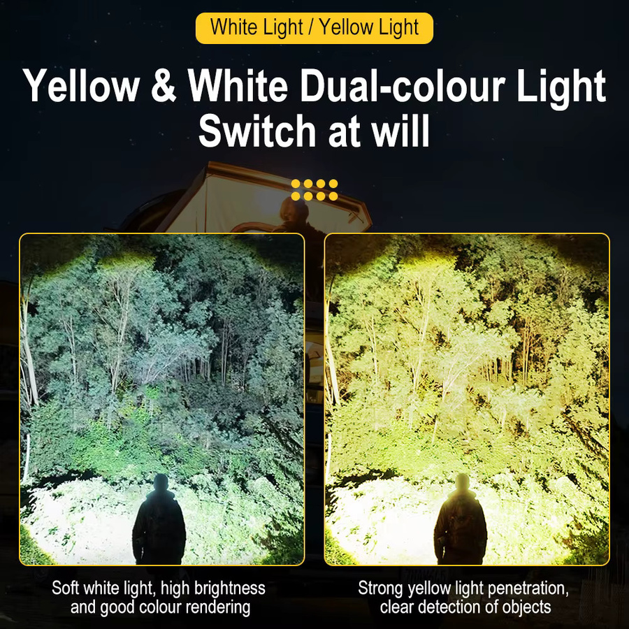 BORUiT Dual-LED-Zoom-Stirnlampe mit Bewegungsmelder, weißes und gelbes Licht, wiederaufladbar mit Powerbank-Funktion - Bild 4