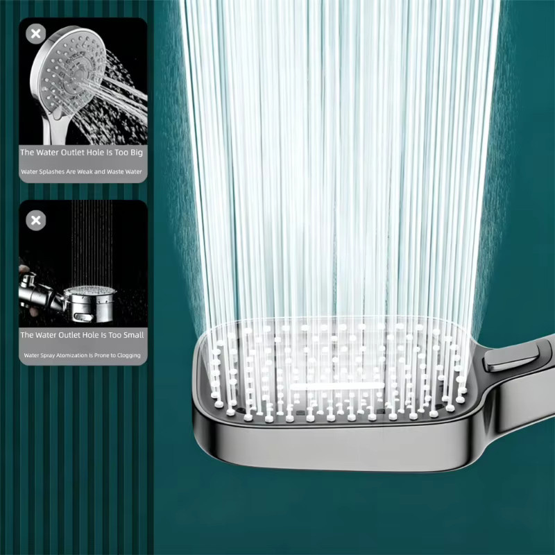 YTYIN Verstellbarer Duschkopf in Grau mit 3 Modi, Hochdruck-Regendusche und Wassersparfunktion, Rechteckig, Breite: 26,0 cm, Tiefe: 11,5 cm - Bild 3