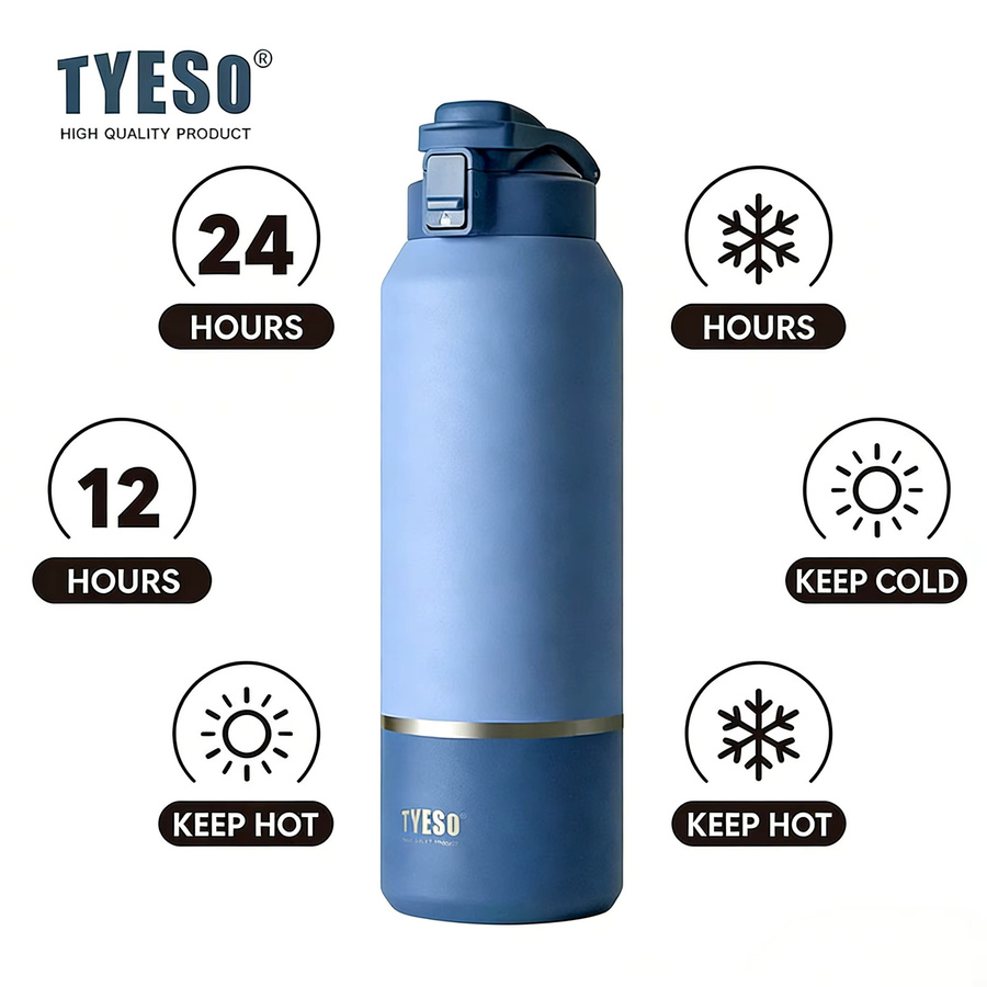 Tyeso Thermoskanne Reisebecher mit Griff, Vakuum-Isolierbecher Pink, 1500 ml - Bild 2