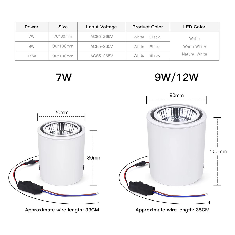 MALITAI COB LED Spot Licht Aluminium Deckenlampe Schwarz für Innenräume und Küche - Bild 1