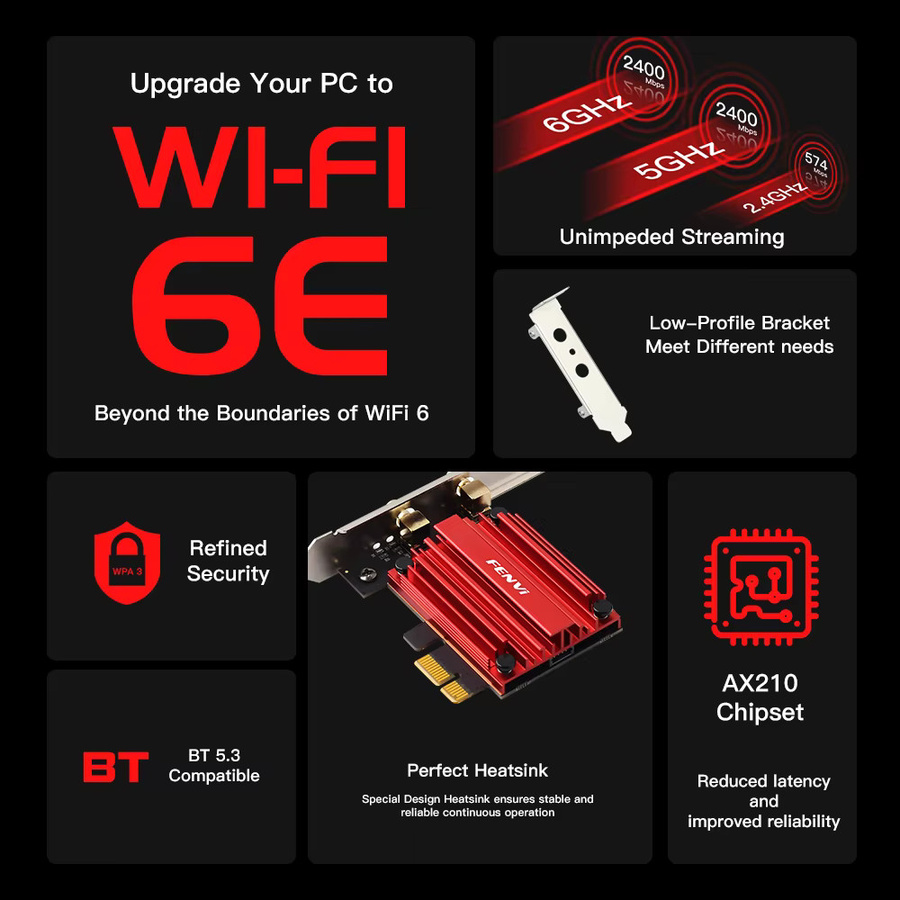 Fenvi WiFi 6E AX210 Wireless Netzwerkkarte mit Bluetooth 5.3 und einstellbarer Antenne für Windows 10/11 Desktop PC - Bild 2