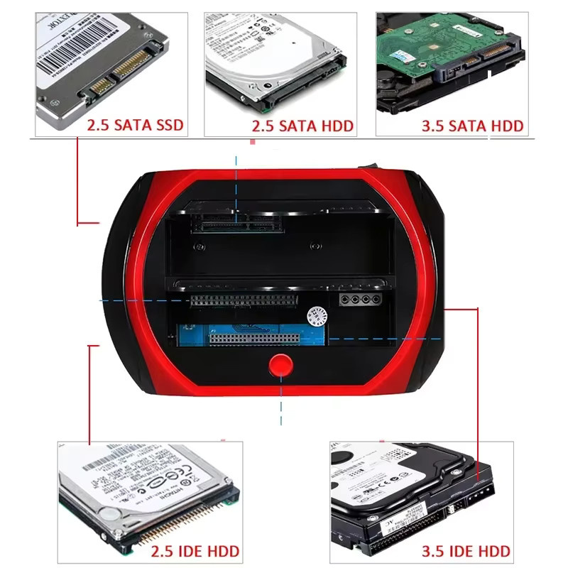 Kebidu 10-in-1 USB 3.0 Dual-Bay Festplatten-Dockingstation mit integriertem USB-C Hub und Kartenleser für 2,5 und 3,5 Zoll SATA und IDE HDD SSD - Bild 3