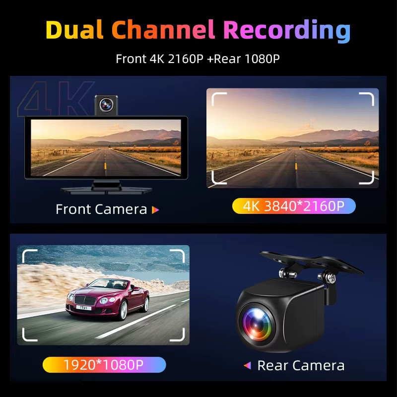 Jansite 10,26 Zoll 4K Dashcam mit CarPlay und Android Auto, Frontkamera 3840x2160P, Rückkamera 1080P und GPS-Navigation in Schwarz - Bild 2