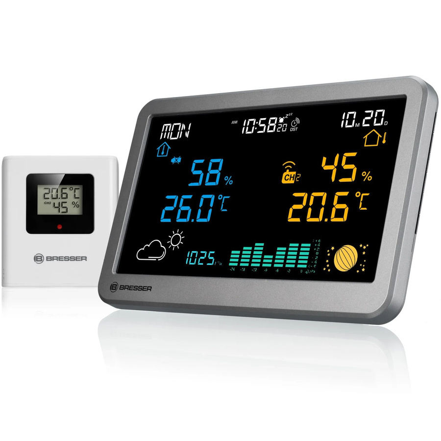 Bresser Funk-Wetterstation MeteoTemp TBH in Anthrazit - Bild 2