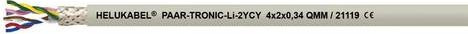 HELU Datenleitung 2 x 2 x 0,5mm² Grau 500m - Bild 1